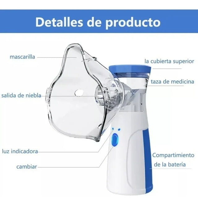 Nebulizador Portátil Niños Adultos